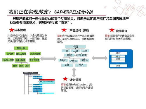 建筑信息模型（BIM）与大数据技术融合生物质能资源数据库信息系统的应用方案